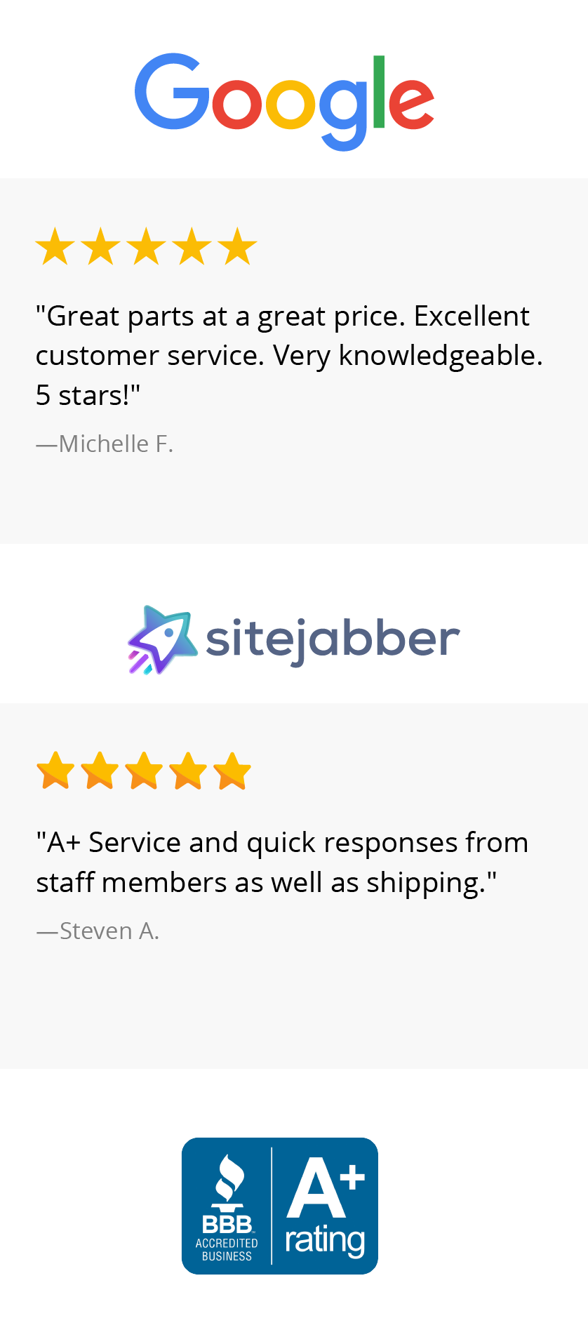 Lift Supports Depot is 5-star rated